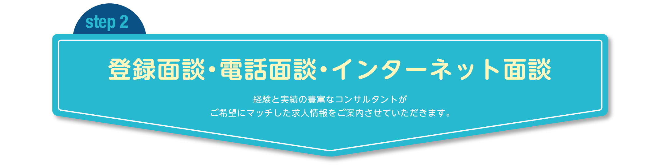 step2 登録面談・電話面談・インターネット面談 経験と実績の豊富なコンサルタントがご希望にマッチした求人情報をご案内させていただきます。
