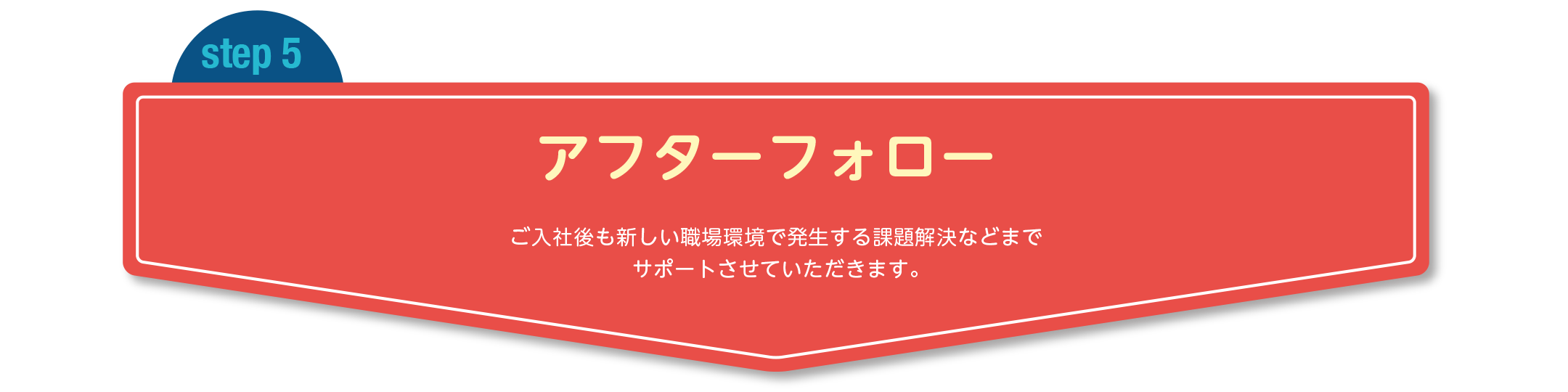 step5 アフターフォロー ご入社後も新しい職場環境で発生する課題解決などまでサポートさせていただきます。