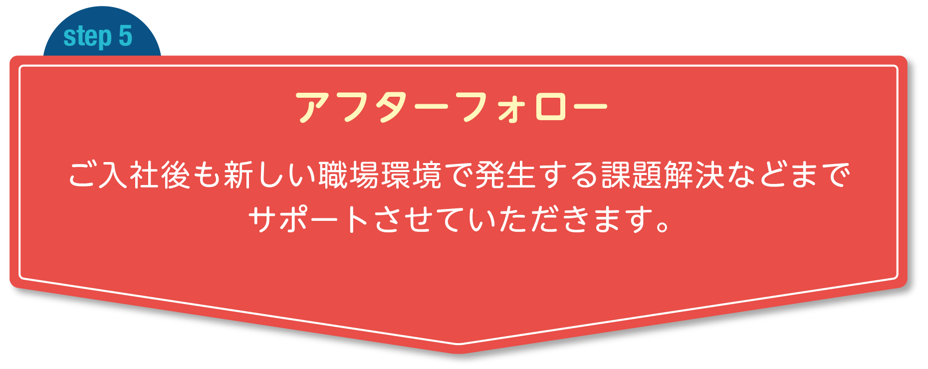step5 アフターフォロー ご入社後も新しい職場環境で発生する課題解決などまでサポートさせていただきます。